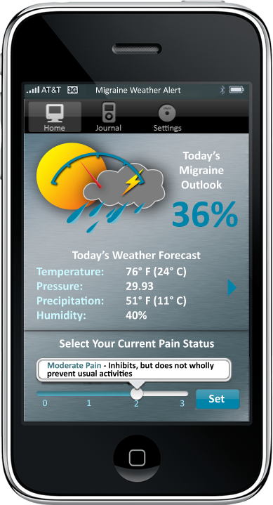 MigraineMate